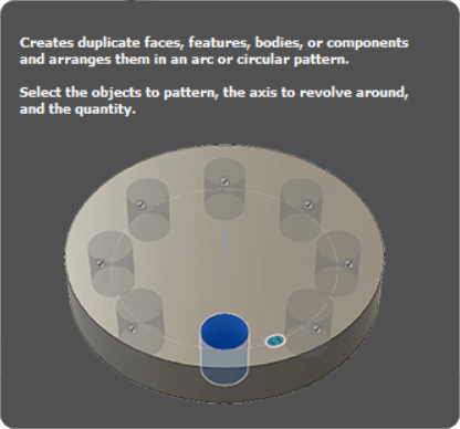 Pattern circulaire